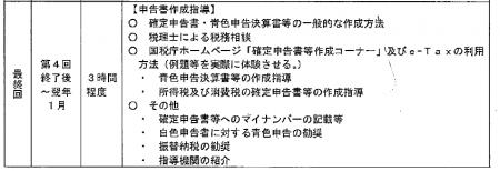 一般社団法人「向島青色申告会」主催の確定申告書作成