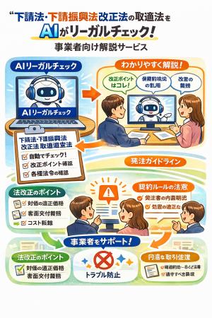 Legal AI - 下請法が消滅し「取適法」へ。振込手数料