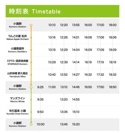 年末年始も、こもろ周遊バスで快適な観光を! 年末年始も、こもろ周遊バスで快適な観光を!