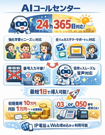 Legal AI - 電話DXの決定版！24時間365日働く「AIコー