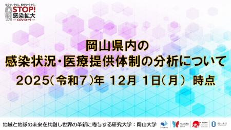 【岡山大学】岡山県内の感染状況・医療提供体制の分析