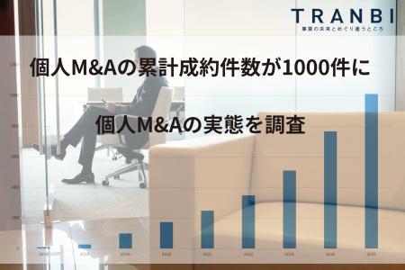 「会社員が会社を買う」が当たり前に？ 個人M&A成約が