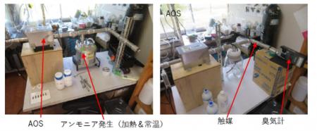 WEF技術開発、活性酸素で空気中アンモニアの分解utf-8