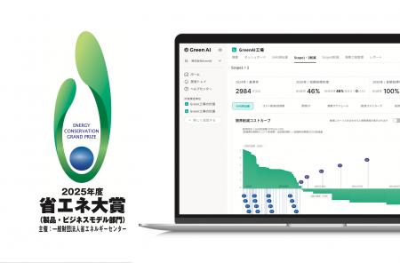 脱炭素計画策定システム『Green AI』、2025年度（令和