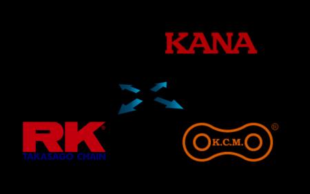 オリエンタルチエン工業　片山チエン　アールケー・ジ