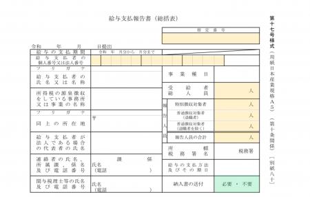 AI-OCRサービス「Future OCR」、給与支払報告書読み取