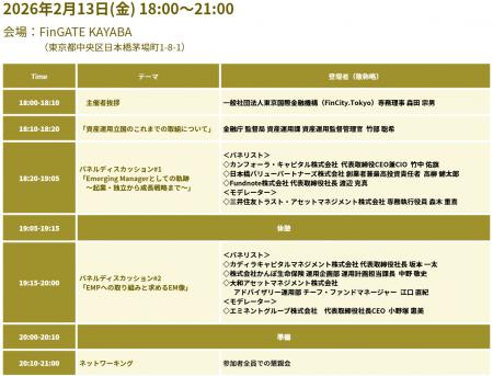 FinCity.Tokyo主催、資産運用業での独立を支援する「T