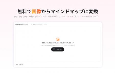 【GitMind】AI要約機能が大幅強化！画像、電子書籍、P