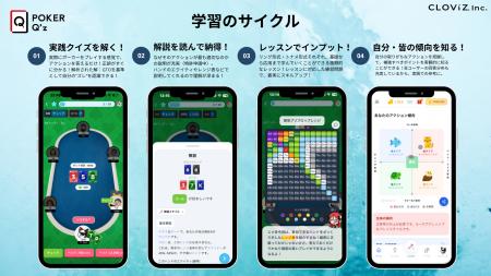 CLOViZ、ポーカー学習アプリ『POKER Q’z』、正式版リ