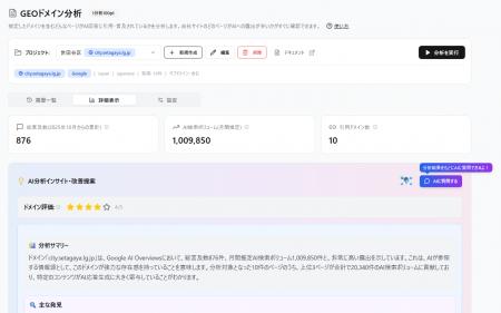 リンクシェア・ジャパン、SEO・AIO・GEOの統合分析ツ