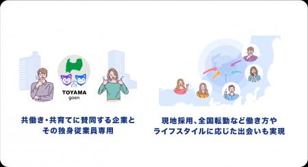 富山県とAill社が県内企業専用「とやま出会い応援アプ