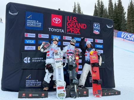 【国際スノーボード＆スケートボード専門学校】在校生