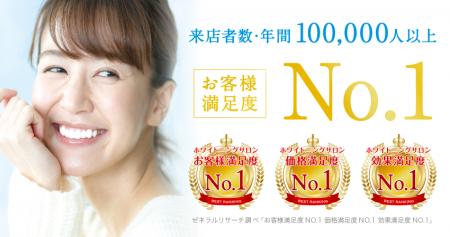 仙台でホワイトニングサロンを選ぶならホワイトニング