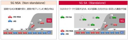 「コミックマーケット107」で5Gエリアを強化