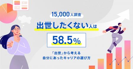 転職サービス「doda」、出世に関する意識調査　出世し