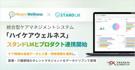 統合型ケアマネジメントシステム「ハイケアウェルネス