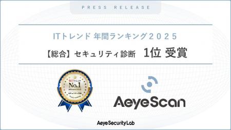 AeyeScan、「ITトレンド 年間ランキング2025」の「【