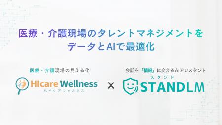 統合型ケアマネジメントシステム「ハイケアウェルネス