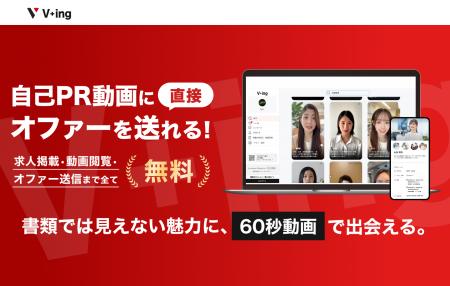 【第3の採用手段】動画採用マッチングプラットフォー