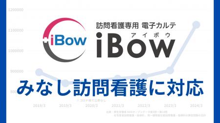 【新機能】eWeLL、iBowで「みなし訪問看護」に対応
