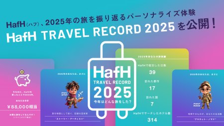 HafH（ハフ）、2025年の旅を振り返るパーソナライズ体