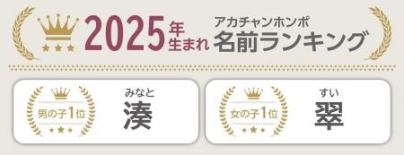 6,085人の子育てママ・パパが選んだ今年の漢字1位は『
