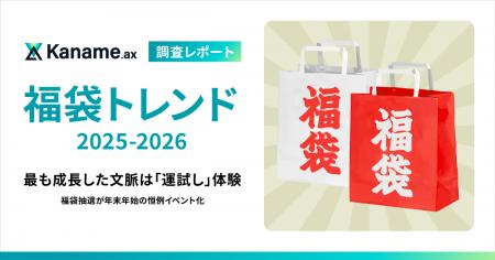 【福袋トレンド2025-2026】最も成長した文脈は「運試