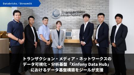 ジール、トランザクション・メディア・ネットワークス