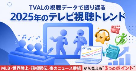 「TVAL」の視聴データで振り返る、2025年のテレビ視聴