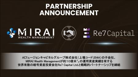 約10億ドルの暗号資産運用資産実績を有するRe7 Capita