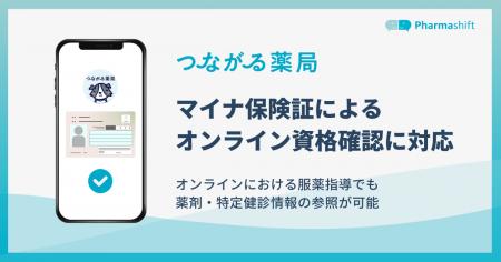 マイナ保険証による資格確認を活用した、LINE公式アカ