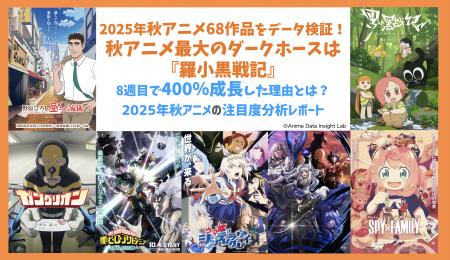 2025年秋アニメ68作品をデータ検証！秋アニメ最大のダ