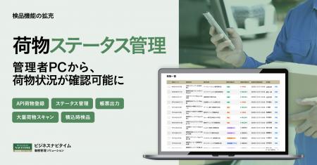 『ビジネスナビタイム 動態管理ソリューション』、 荷