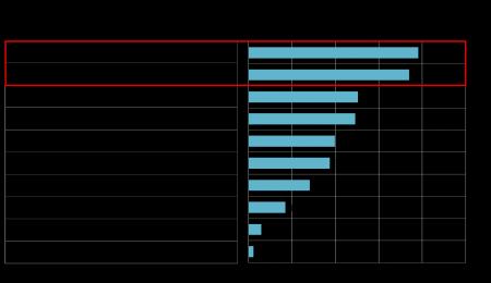 「こども都庁モニター」アンケート結果のご報告
