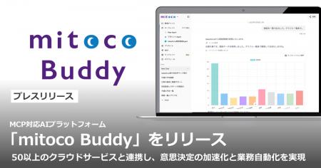 テラスカイ、MCP対応AIプラットフォーム「mitoco Budd