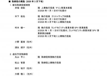 役員および執行役員の異動について
