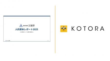株式会社コトラ、株式会社武蔵野のISO30414認証取得を