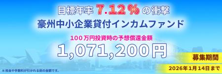 TORANOTEC、先着499名限定で新ファンド　“7.12%の衝撃
