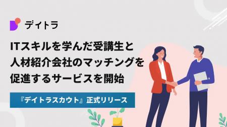 エフ・コード子会社のデイトラ 新規IT人材紹介プラッ
