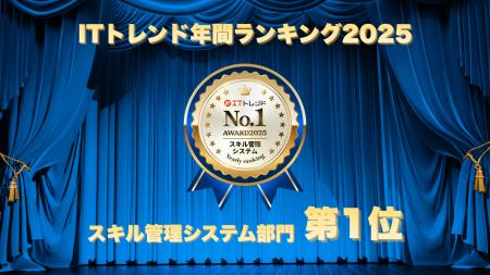 『スキル管理・アサイン管理支援ツール fapi』が、「I 『スキル管理・アサイン管理支援ツール fapi』が、「I