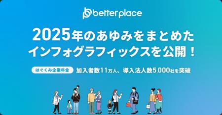 ベター・プレイス、2025年の成長をまとめたインフォグ