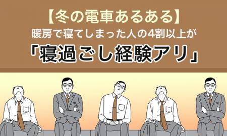 【冬の電車あるある】暖房で寝てしまった人の4割以上