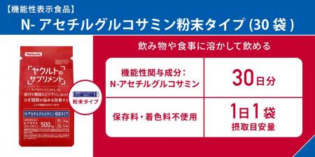 錠剤が苦手な方に。味への影響なし！食事に溶かすグル