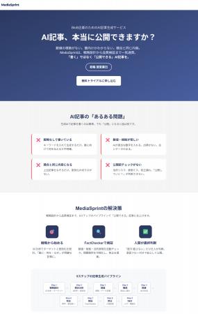 BtoB企業向け「公開できるAI記事」を実現する MediaSp