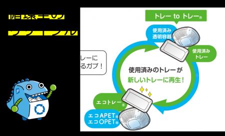 エフピコと愛知県名古屋市のスーパーヤマダイがエコス