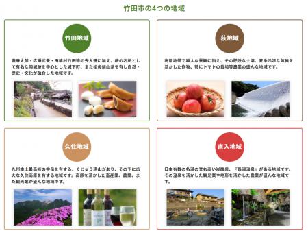 「大分・竹田市の暮らしがわかる相談会」を開催！