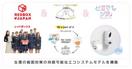 株式会社フェリシモ「Her smile基金」を活用し、ユニ