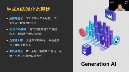 eラーニング「セミナー講師動画シリーズ」23コースを