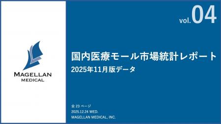 【国内医療モール市場統計レポートVol.04】国内医療モ