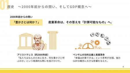 健康経営からウェルビーイング経営を目指す！「世界の